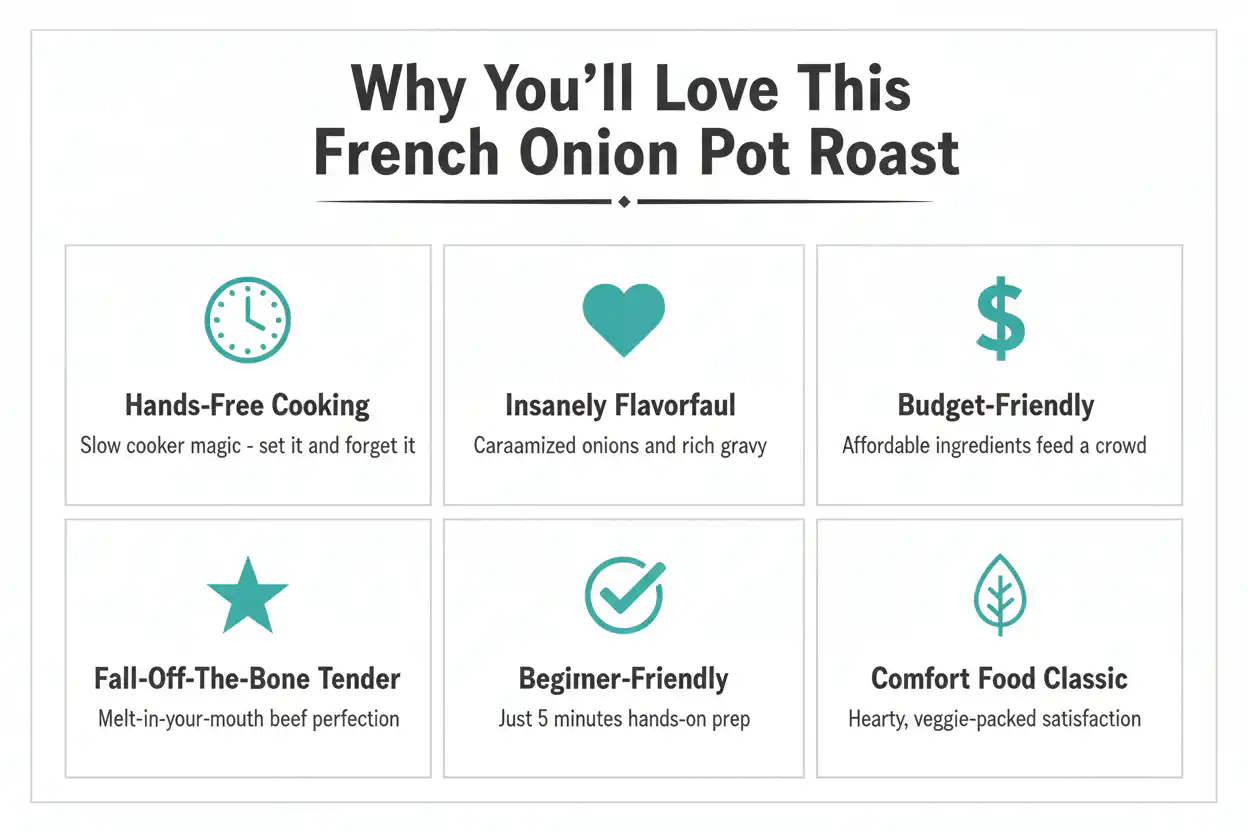 Why you'll love French onion pot roast