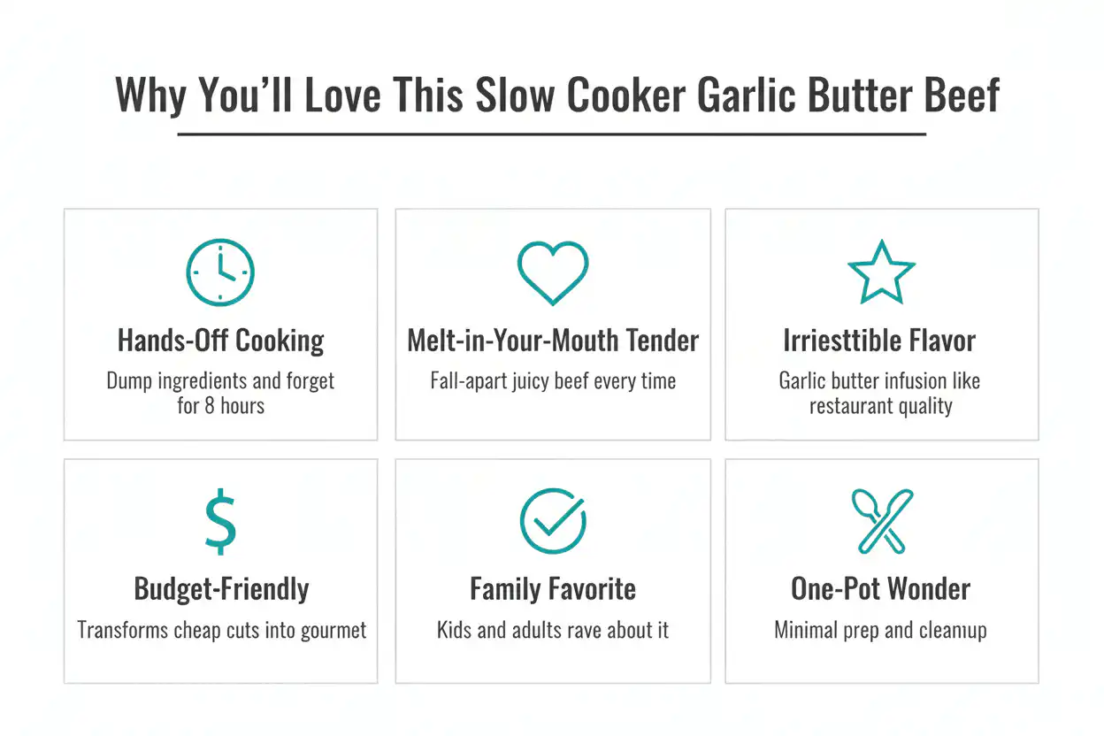 Why you'll love Slow Cooker Garlic Butter Beef