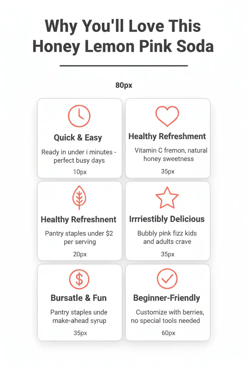 Why you'll love honey lemon pink soda