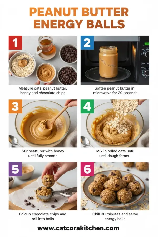 Peanut butter energy balls How to Make 