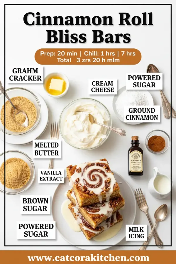 Cinnamon roll bliss bars ingredients